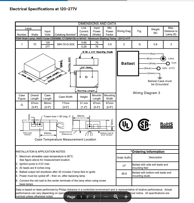Advance IMH70GLF 70 Watt Electronic Metal Halide Ballast