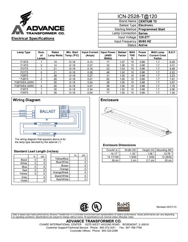 Advance ICN2S28T T5 HO Ballast