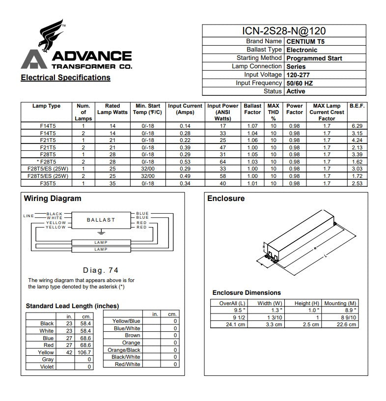 Advance ICN2S28N T5 HO Ballast 10-Pack