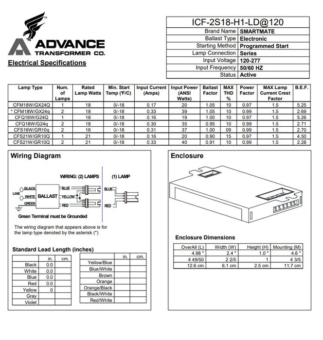 ICF2S18H1LD 12 PACK