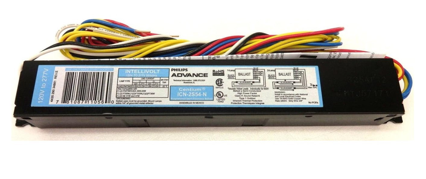 ICN2S54N — LEDandDriver
