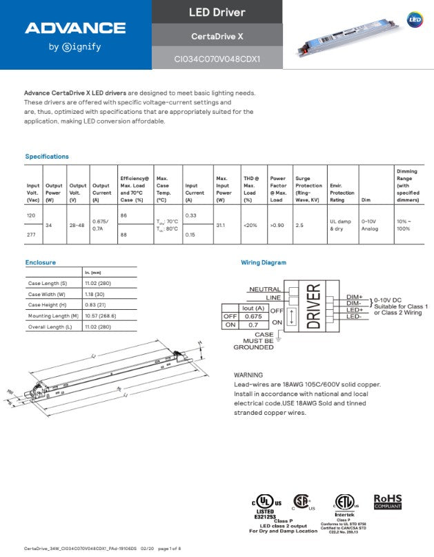 CI034C070V048CDX1 Spec Sheet