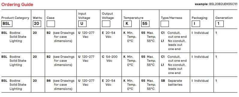 Bodine BSL20B6UEK55SBI1 Emergency Driver