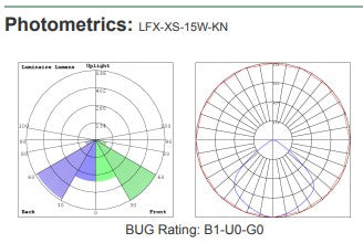 Westgate LFX-XS-15W-40K-KN Small Flood Light