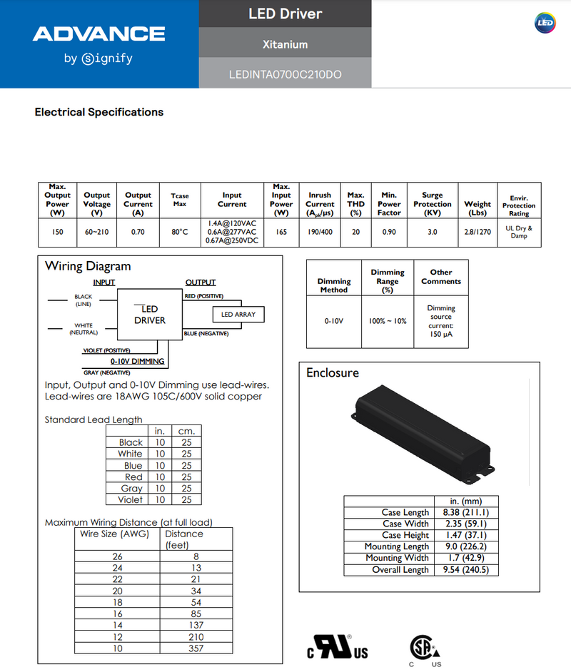Advance LEDINTA0700C210DO 150 Watt LED Driver 10-Pack