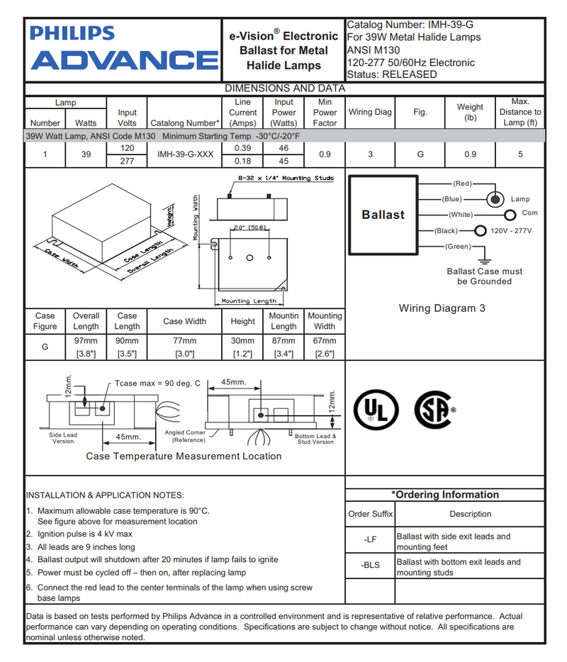 Advance IMH-39G-LF 39 Watt Electronic Metal Halide Ballast