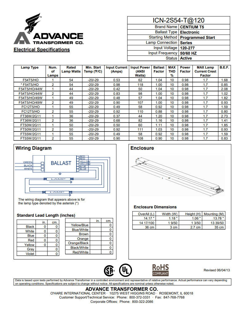 Philips Advance ICN2S54T Electronic Ballast