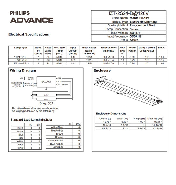 Advance IZT2S54D Electronic Dimming Ballast